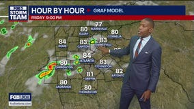 Friday afternoon forecast