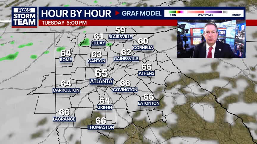 Monday Night Weather Update