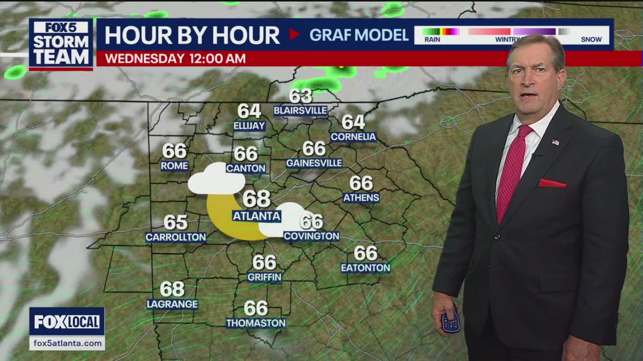 Monday night forecast