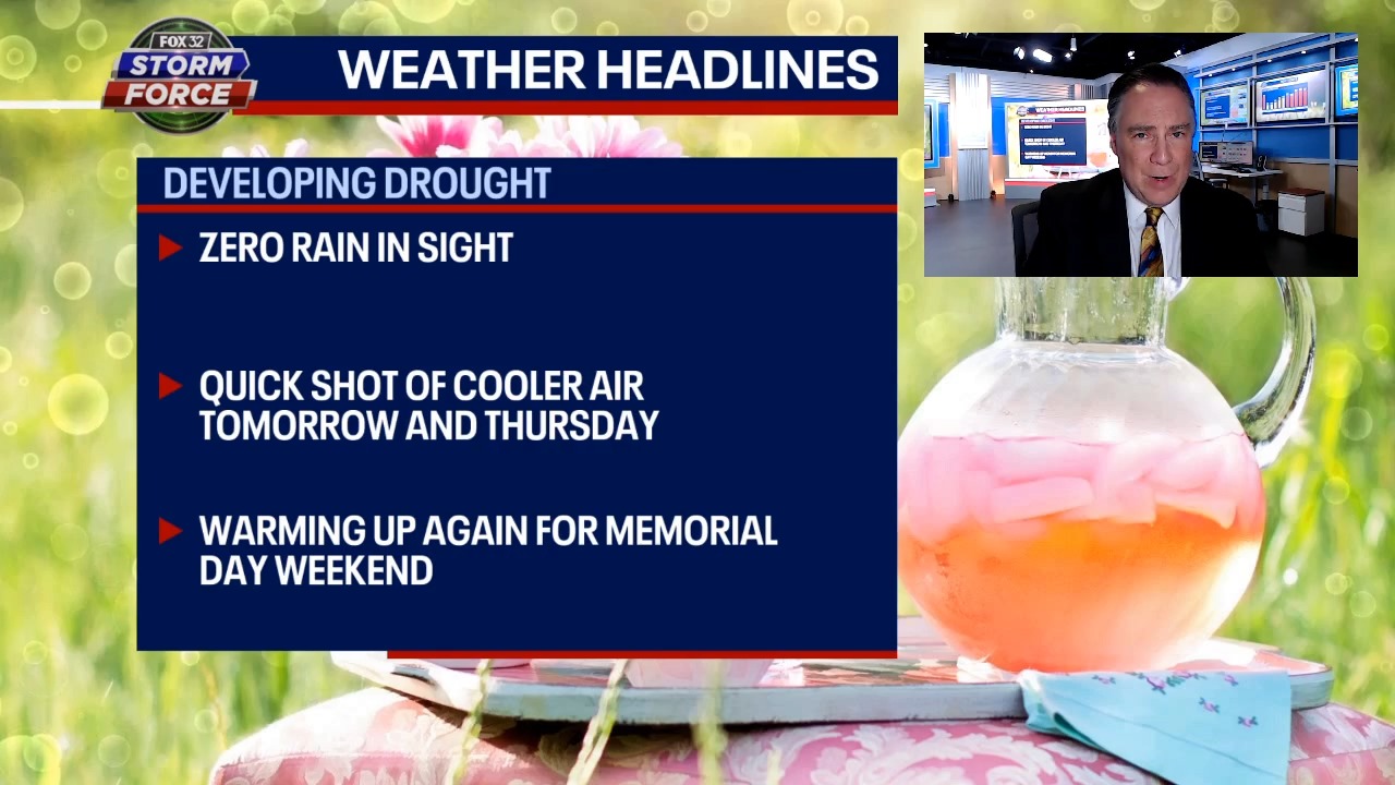 Chicago gets a taste of July weather