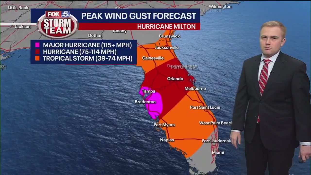 Wednesday afternoon forecast