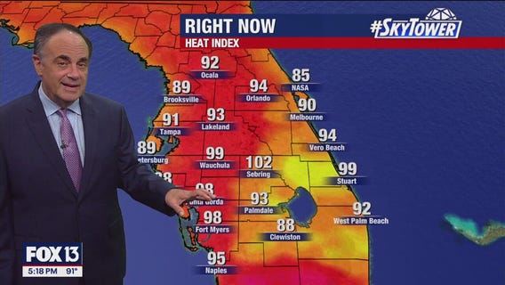 Tampa's holiday weekend forecast