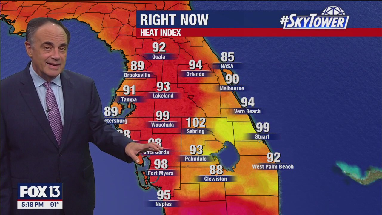 Tampa's holiday weekend forecast