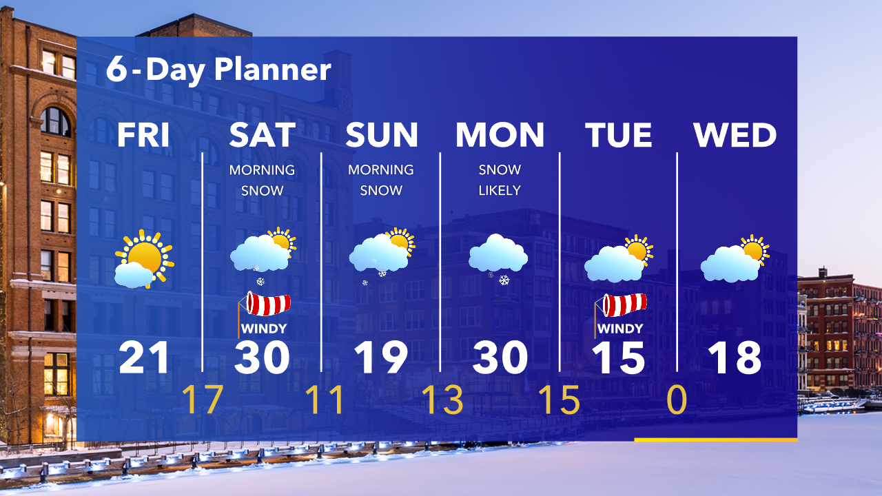 Weather Webcast with Tom Wachs