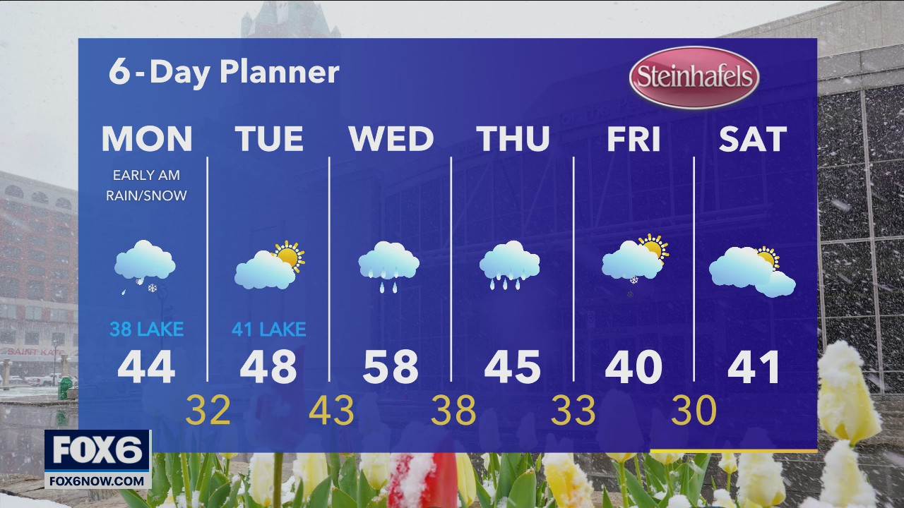 Weather Webcast with A.J. Waterman