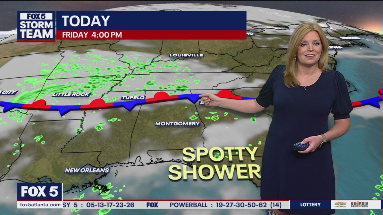 Friday morning weather forecast