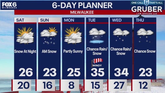 Weather webcast with Lisa Michaels