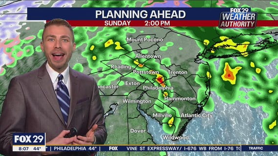 Weather Authority: Sunday, 8 a.m. update