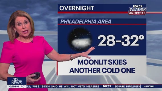 Weather Authority: 10 p.m. Wednesday forecast