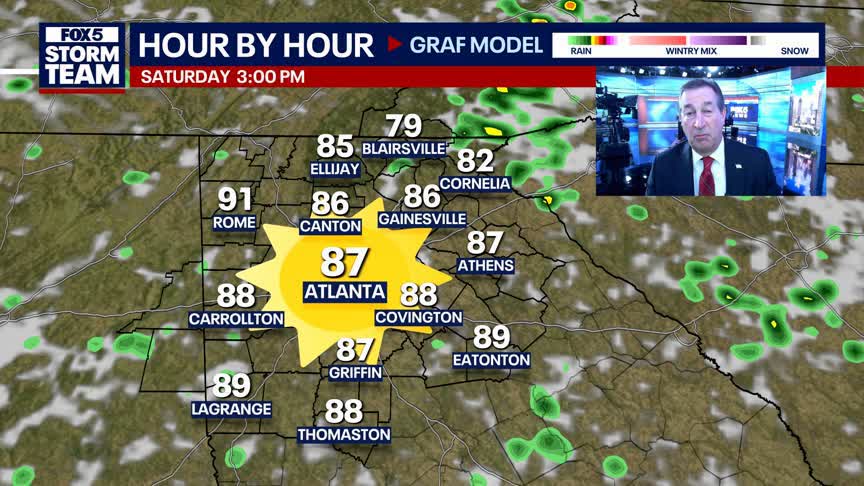 Friday Night Weather Outlook