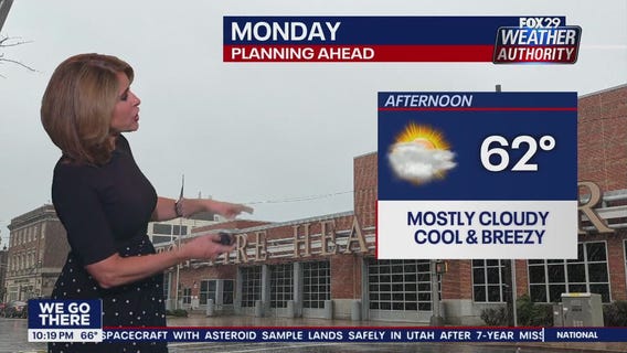 Weather Authority: 10 p.m. Sunday forecast