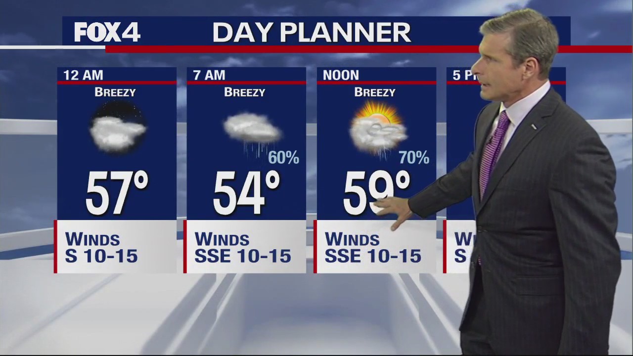 November 29th Overnight Forecast