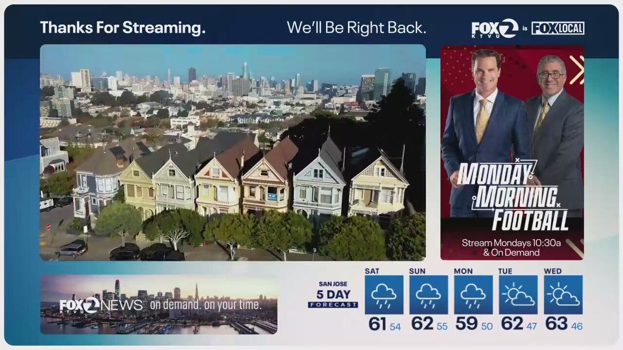 50 Yr. Mortgage Int.