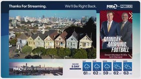 50 Yr. Mortgage Int.