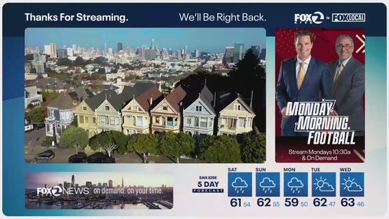 50 Yr. Mortgage Int.