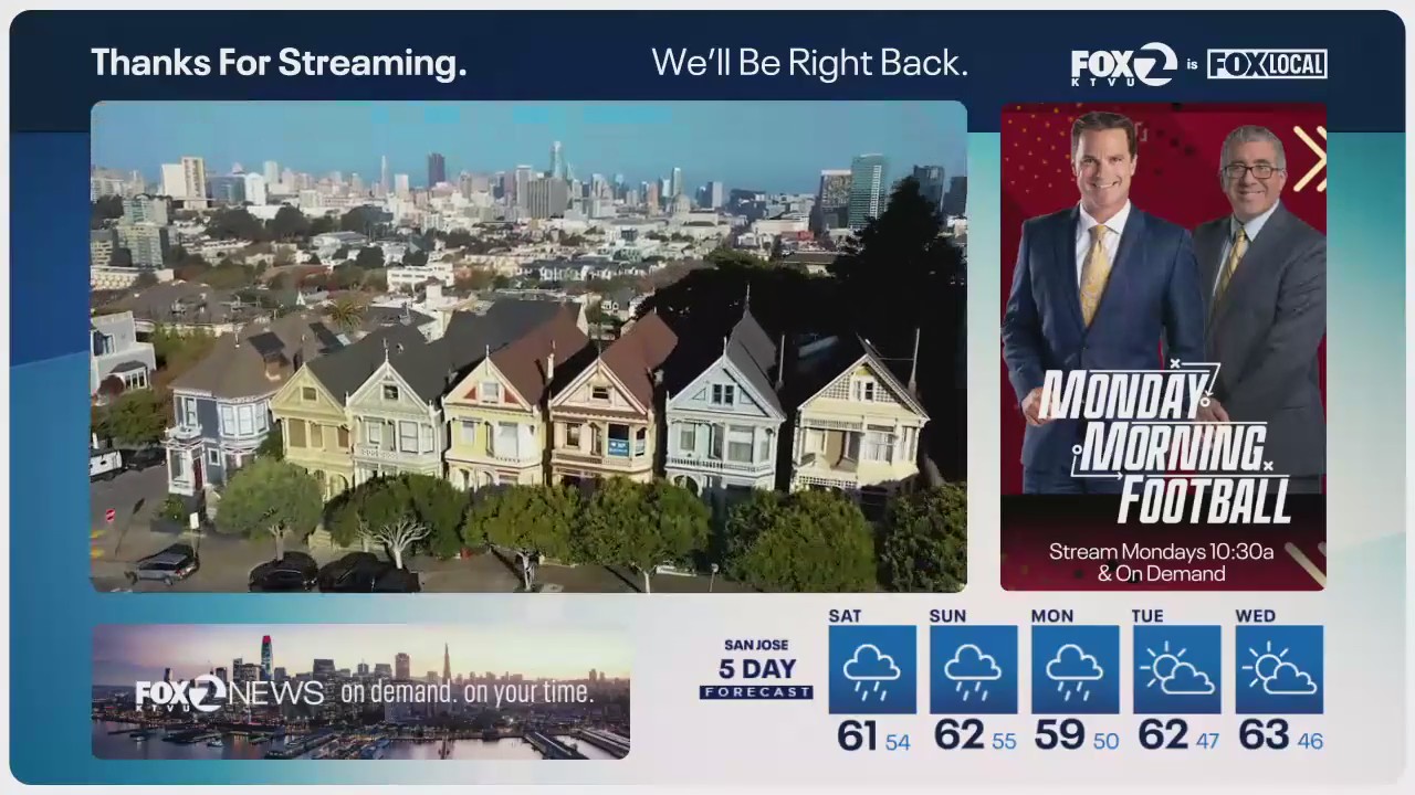 50 Yr. Mortgage Int.