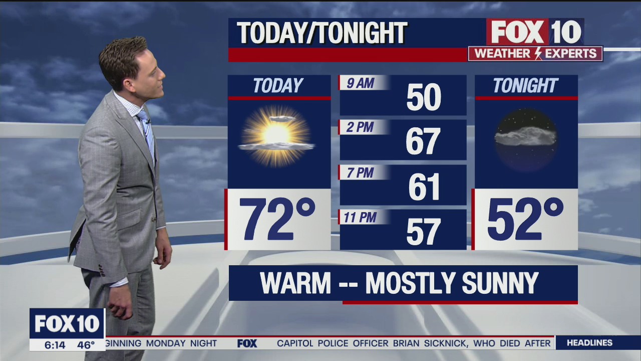 Morning Weather Forecast - 1/31/21