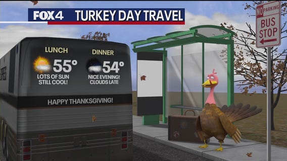 Dallas Weather: Nov. 27 morning forecast