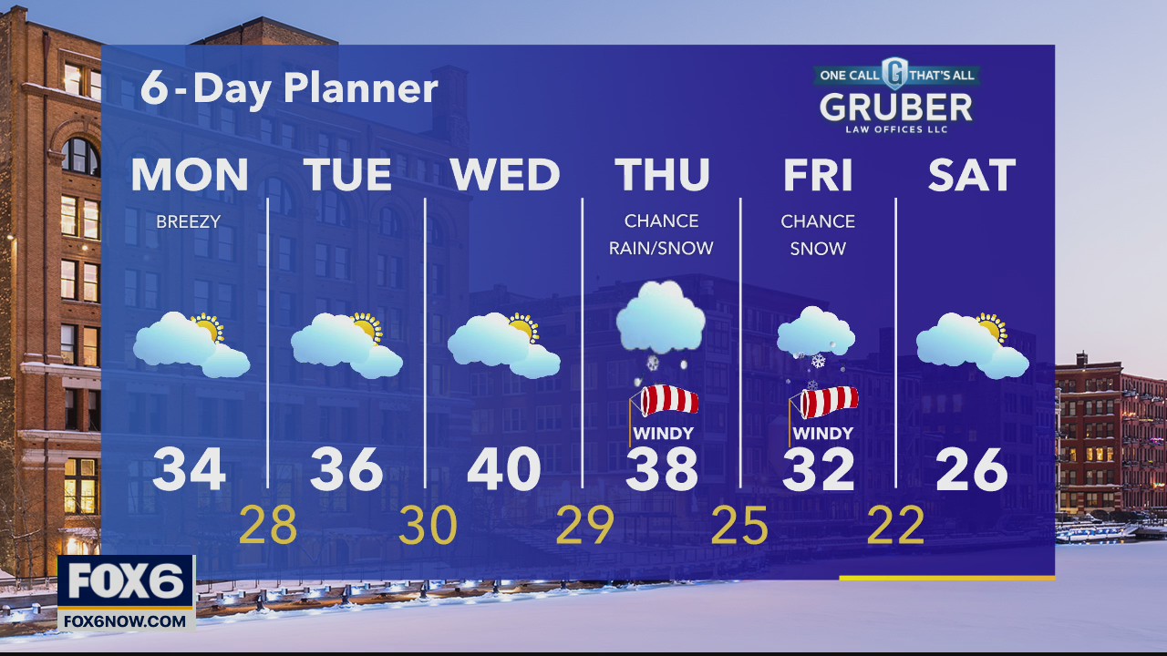 Weather webcast with Rob Haswell