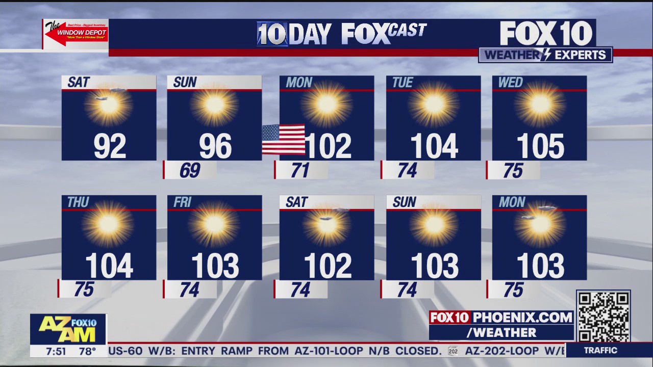 Morning Weather Forecast - 5/25/24