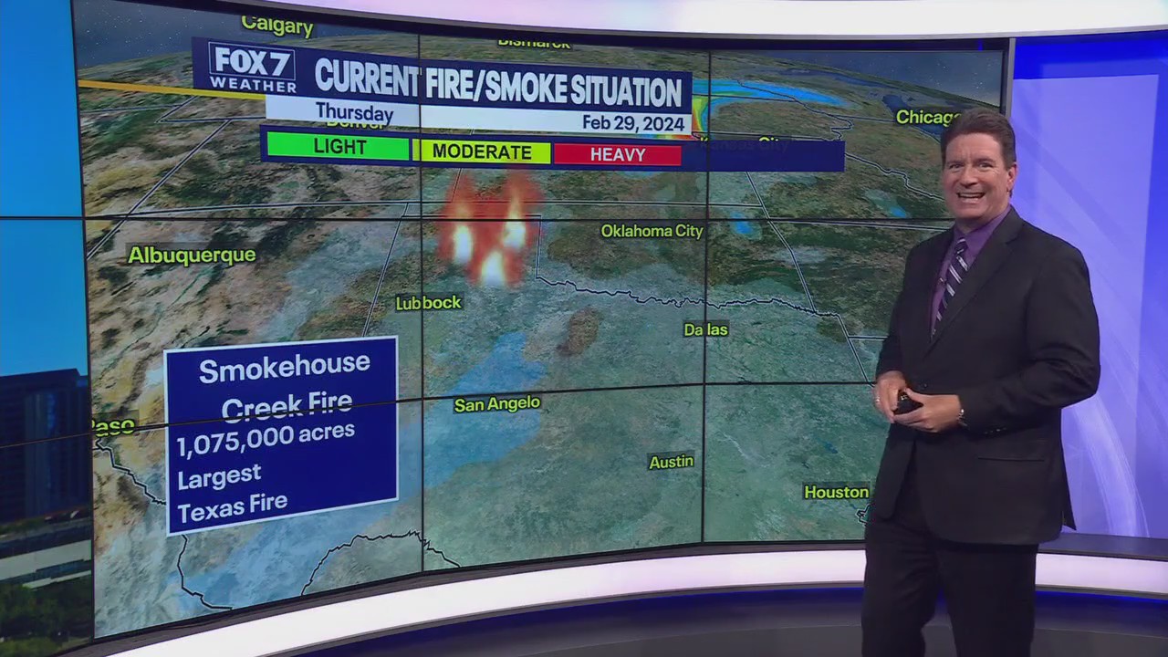 Austin weather: Warm up coming!