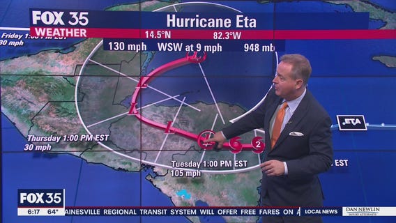 Tracking the Tropics: Nov. 2