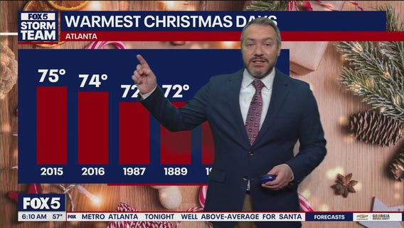 Thursday morning weather forecast