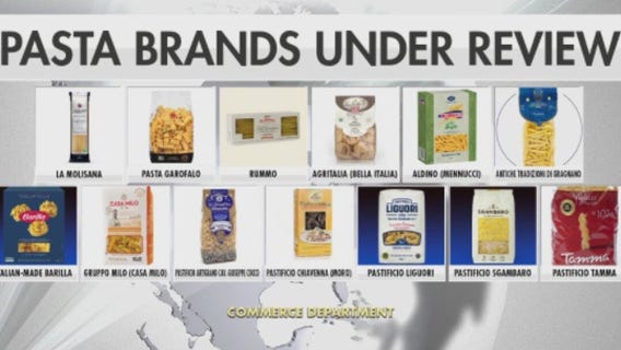 High tariffs threaten Italian pasta sales in U.S.