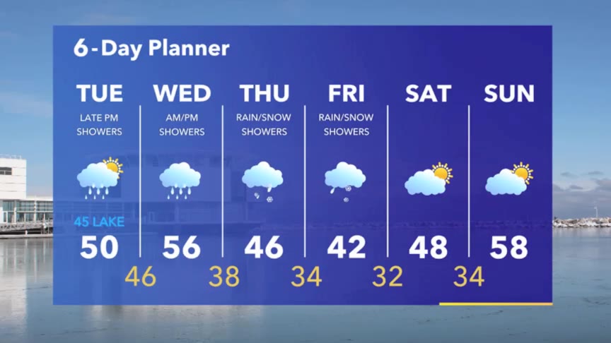 Weather Webcast with Meteorologist Stephanie Barichello