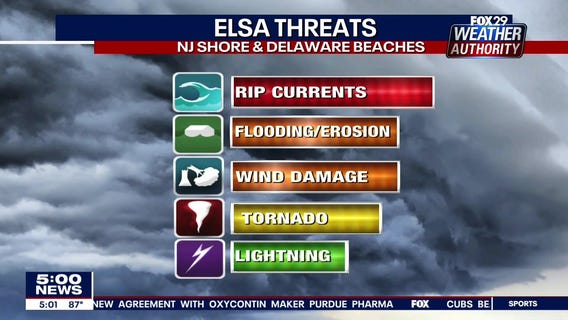 Elsa approaches Jersey Shore with severe weather threats in effect
