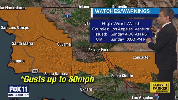 Weather Forecast for Friday, Feb. 2
