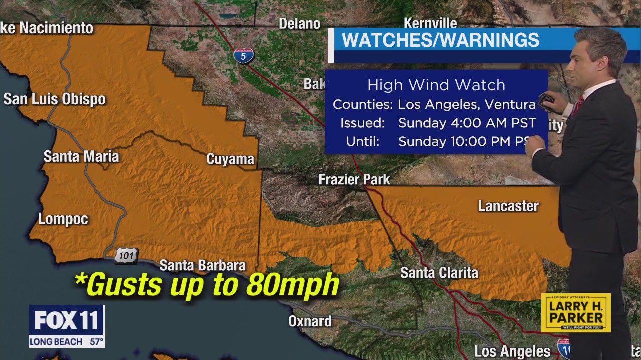 Weather Forecast for Friday, Feb. 2