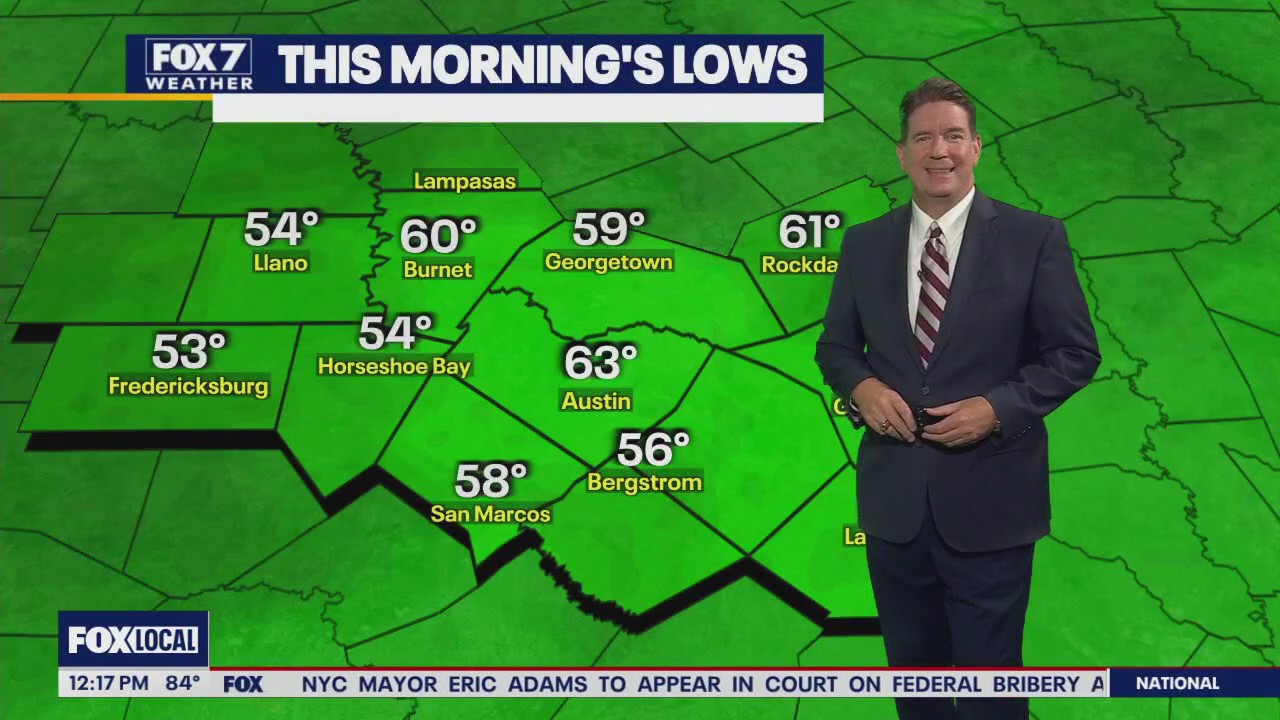 Austin weather: Cool mornings and sunshine