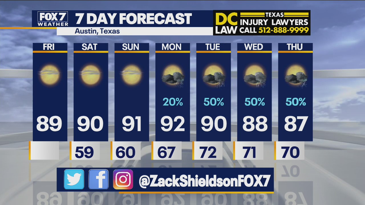 Noon weather forecast for September 24, 2021