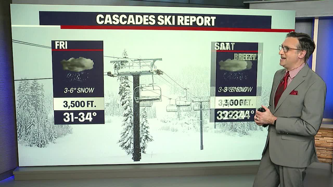 Seattle weather: More lowland rain, mountain snow for Friday