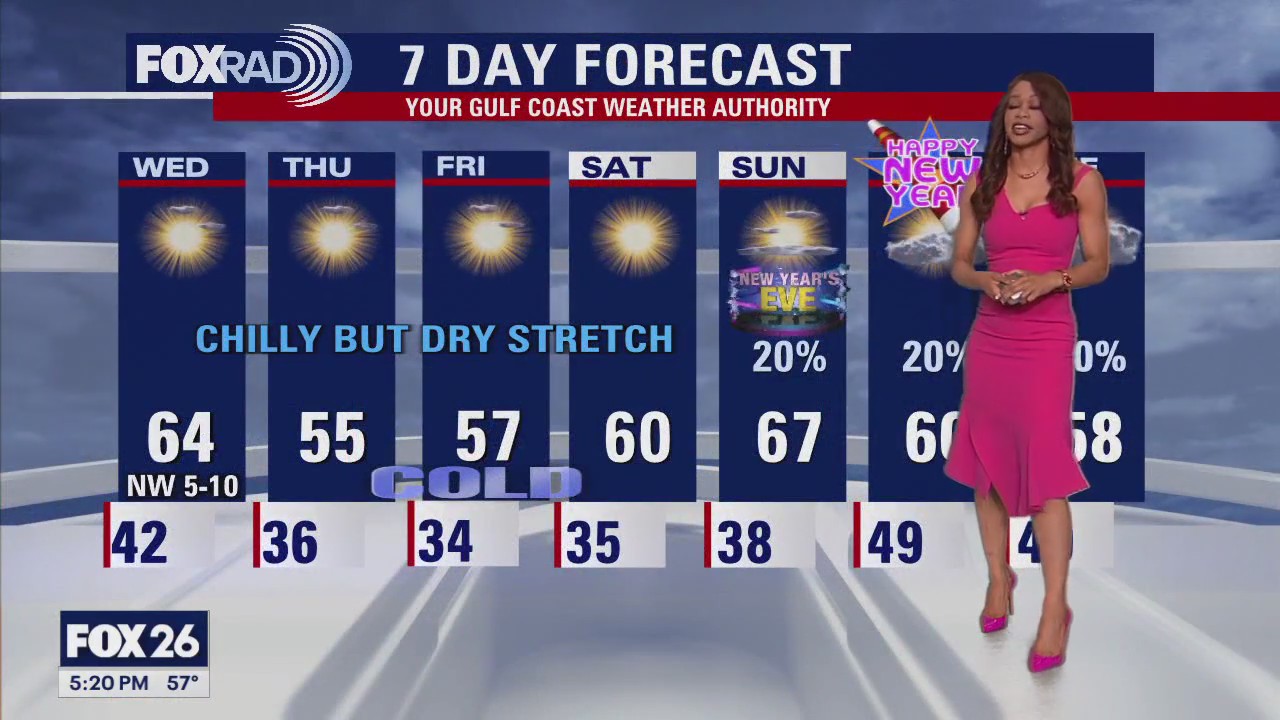 FOX 26 Houston Weather Forecast