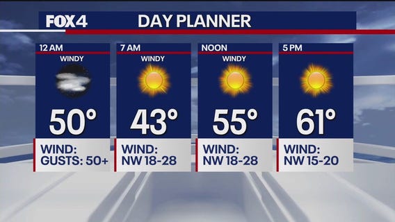 Dallas Weather: March 4 overnight forecast
