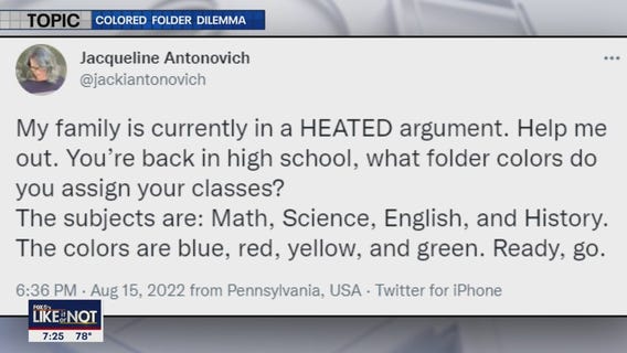 LIKE IT OR NOT: Colored folders assigned to specific classes