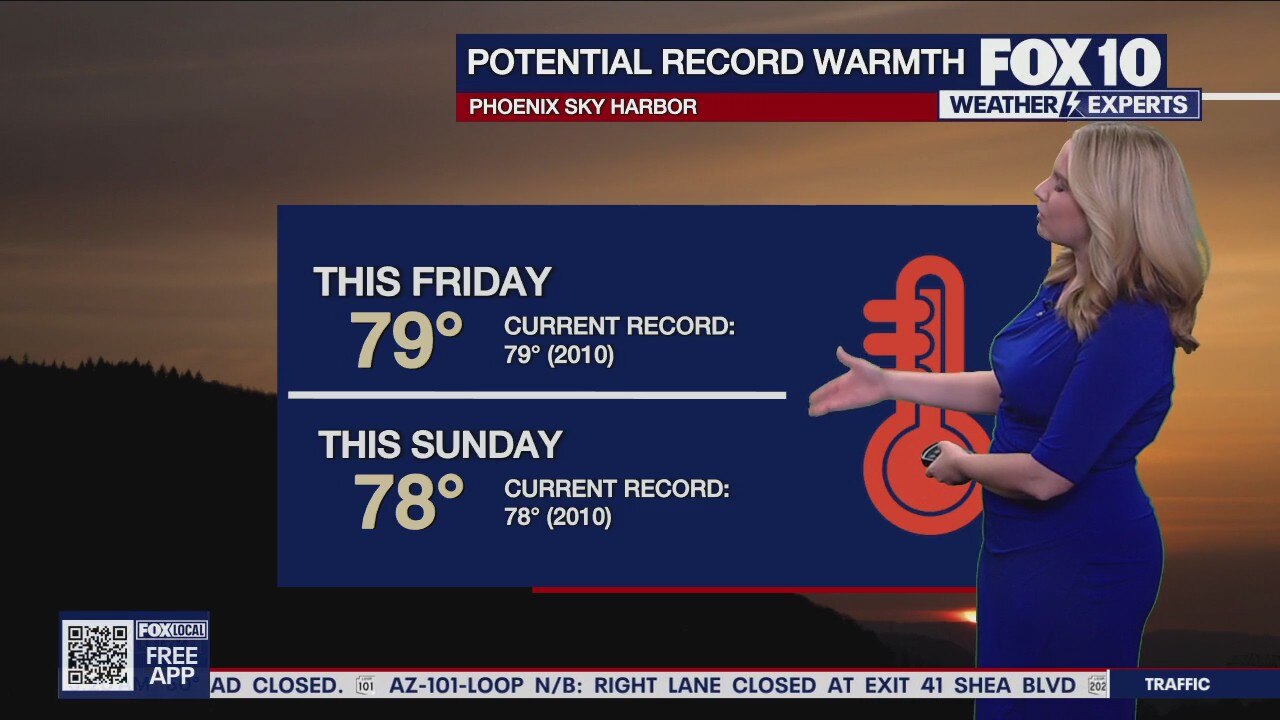 Morning Weather Forecast - 12/9/25