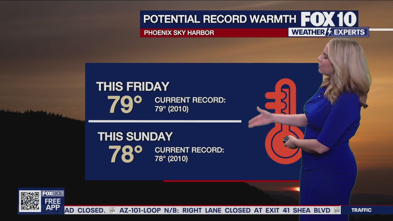 Morning Weather Forecast - 12/9/25