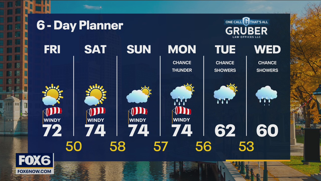 Weather webcast with Rob Haswell