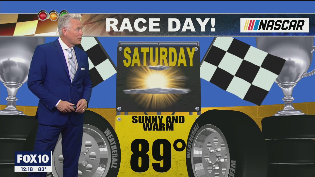 Noon Weather Forecast - 11/5/21