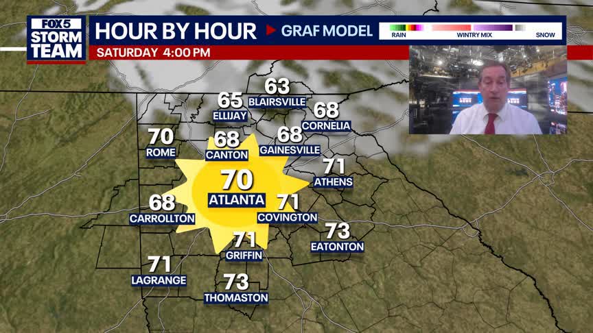 Friday Night Weather Update