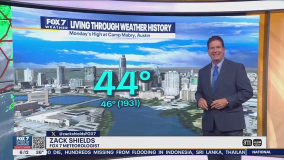 Austin weather: Chilly week ahead