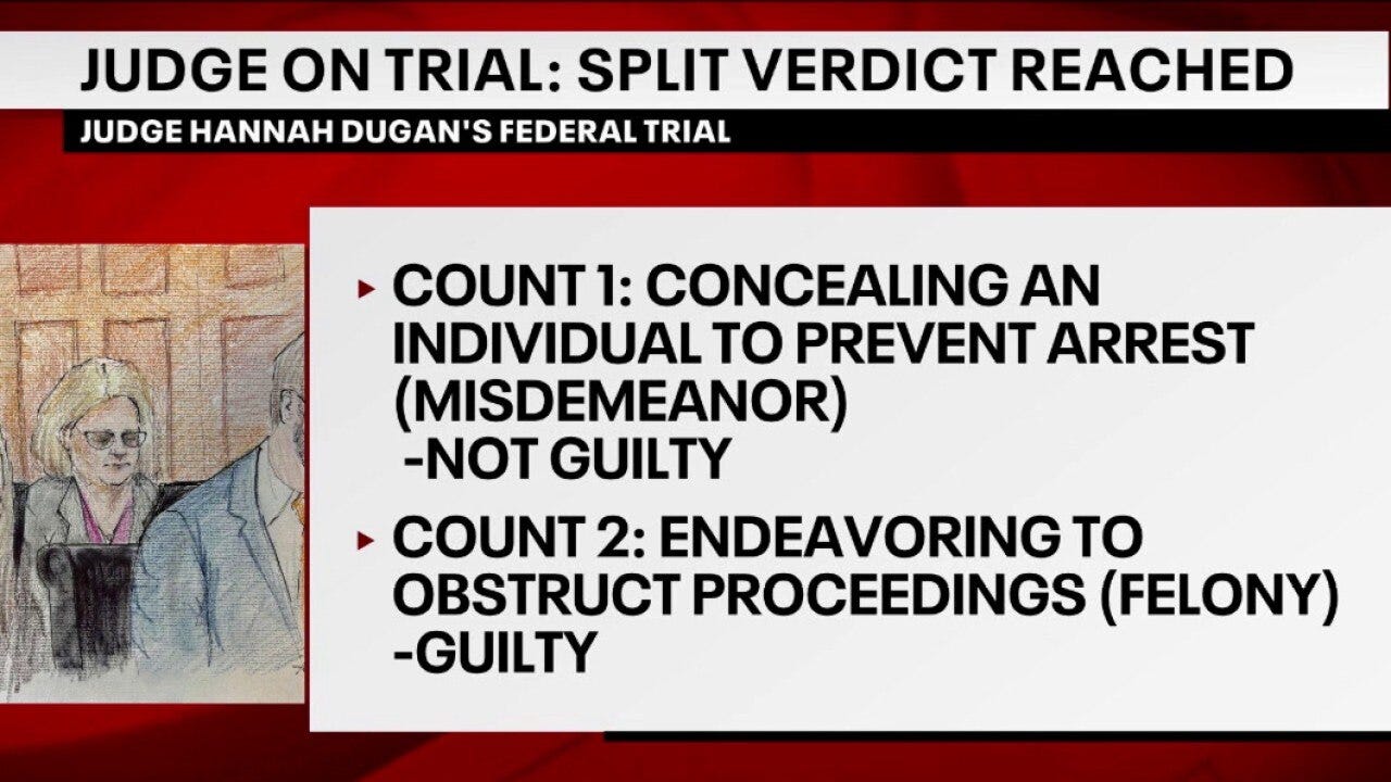 Split verdict reached in Judge Hannah Dugan's trial