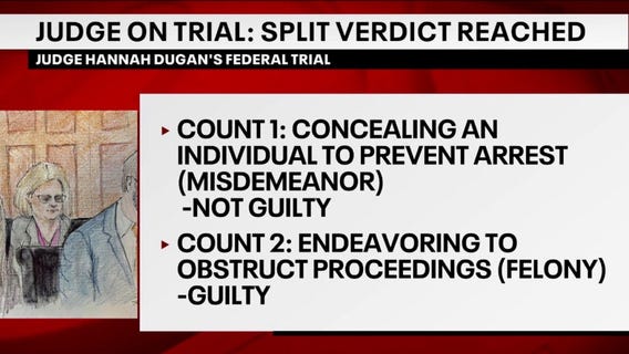 Split verdict reached in Judge Hannah Dugan's trial