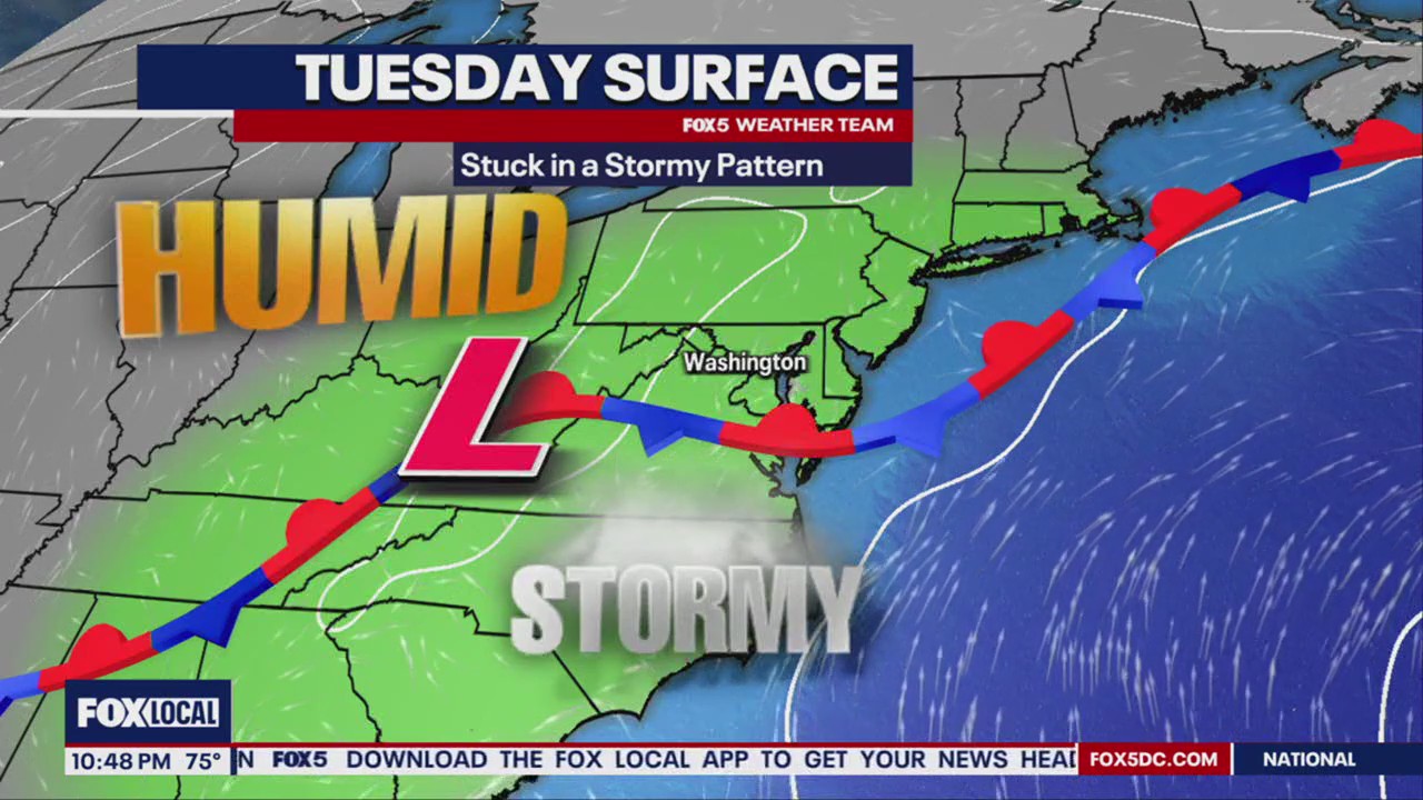 Humid, stormy Tuesday ahead for DMV