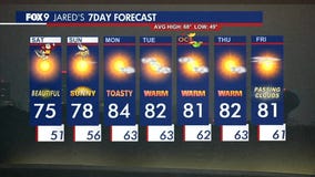 MN weather: Breezy Saturday, dry and warm weather continues