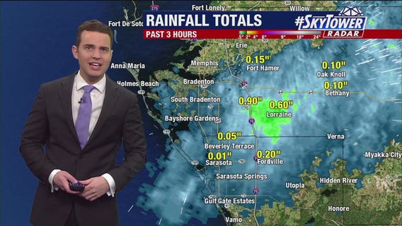 Tampa Weather | Hot with varying rain chances each day