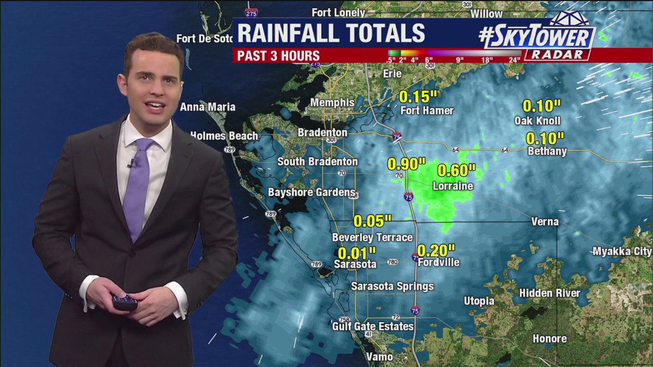Tampa Weather | Hot with varying rain chances each day